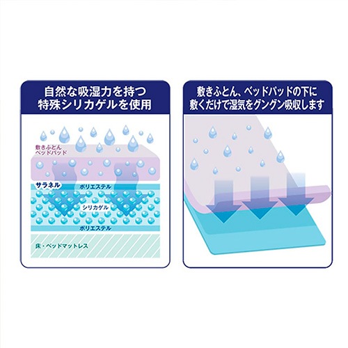 西科 様用 除湿シート 西川 セミダブル 幅110×奥行180cm 吸湿センサー付き