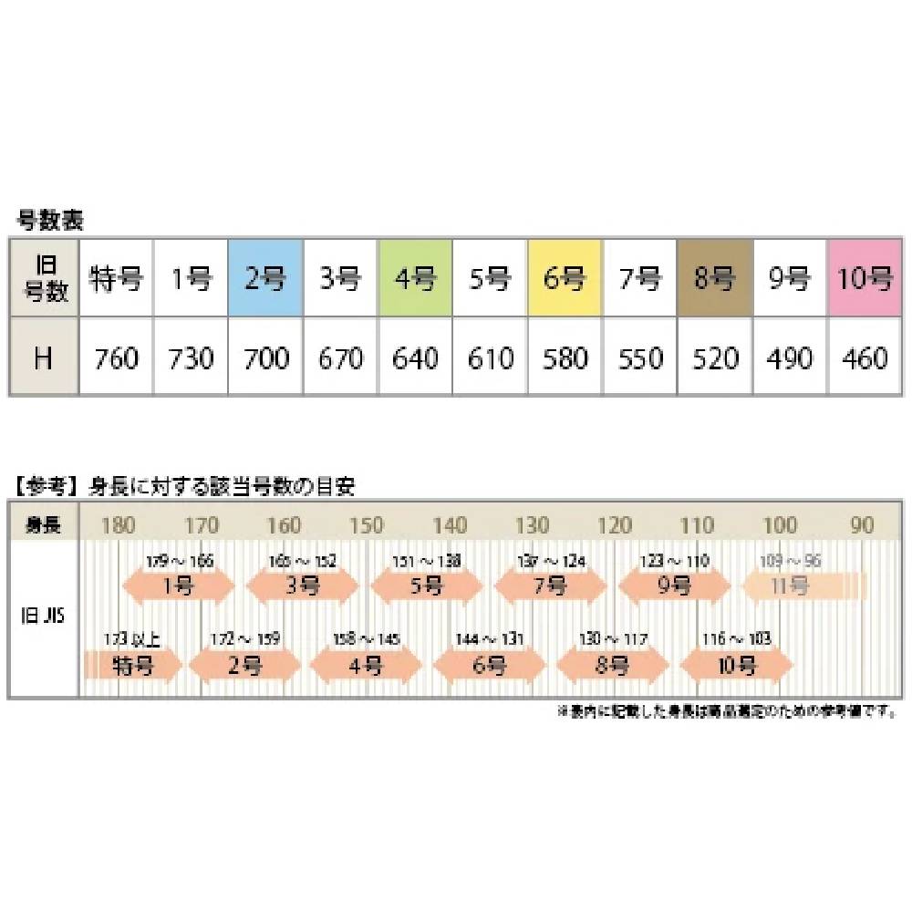 SSデスク 旧JIS規格 幅600×奥行400mm 高さ旧JIS10～特号 天板ピーチ柄