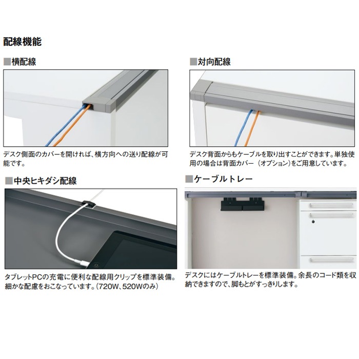 オフィスデスク 幅1000×奥行700×高さ720mm 片袖机 内筒交換錠 中央