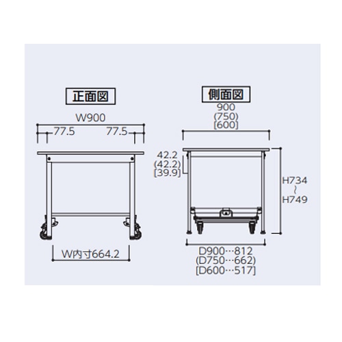 作業台 山金工業 ヤマテック キャスター付 幅900×奥行900×高さ740mm