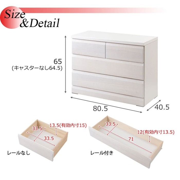 キャスター付きチェスト ホワイト 横73cm 奥行き39.5cm 高さ65cm クローゼットチェスト キャスター付き 3段 幅80.5×奥行40.5×高さ