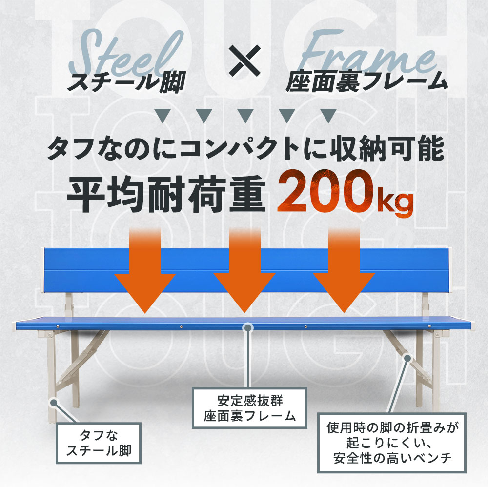 カラーベンチ 折りたたみ 背付き 幅1500mm 樹脂ベンチ OSBL-1540（商品