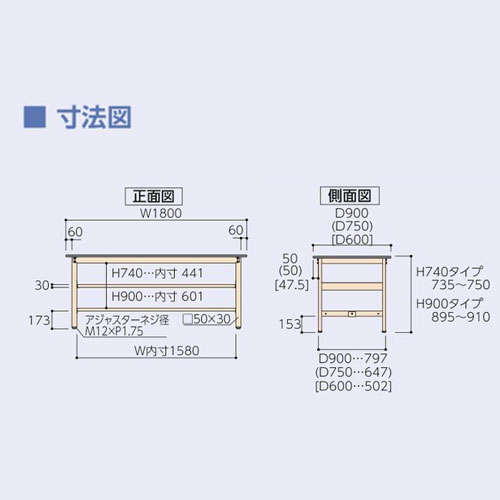 作業台 山金工業 ヤマテック 幅1800×奥行900×高さ740mm スチール天板