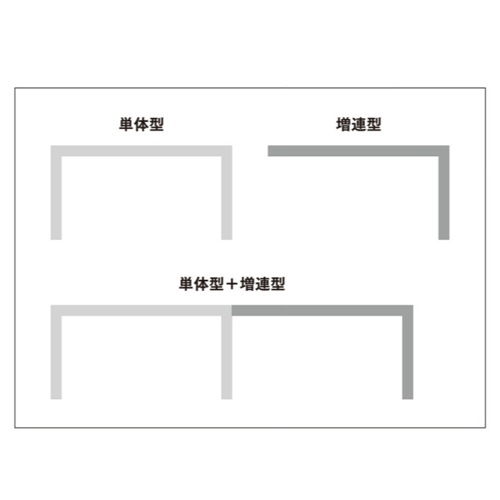 会議用テーブル 単体型 幅2400×奥行450×高さ720mm カウンターテーブル