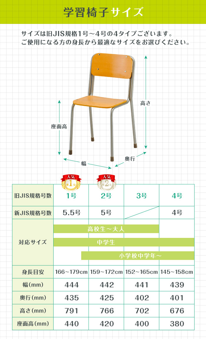 ں1ߎΎߎ5/1722 ؽػ   JIS å Ѥ߽Ť ѥ Ǽ ع   ع ⹻  JIS 5