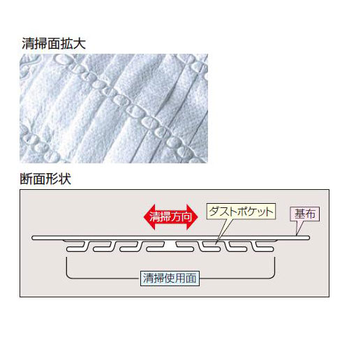 ں1ߎΎߎ5/1722  200990mm 150祻å CL-352-399-0 