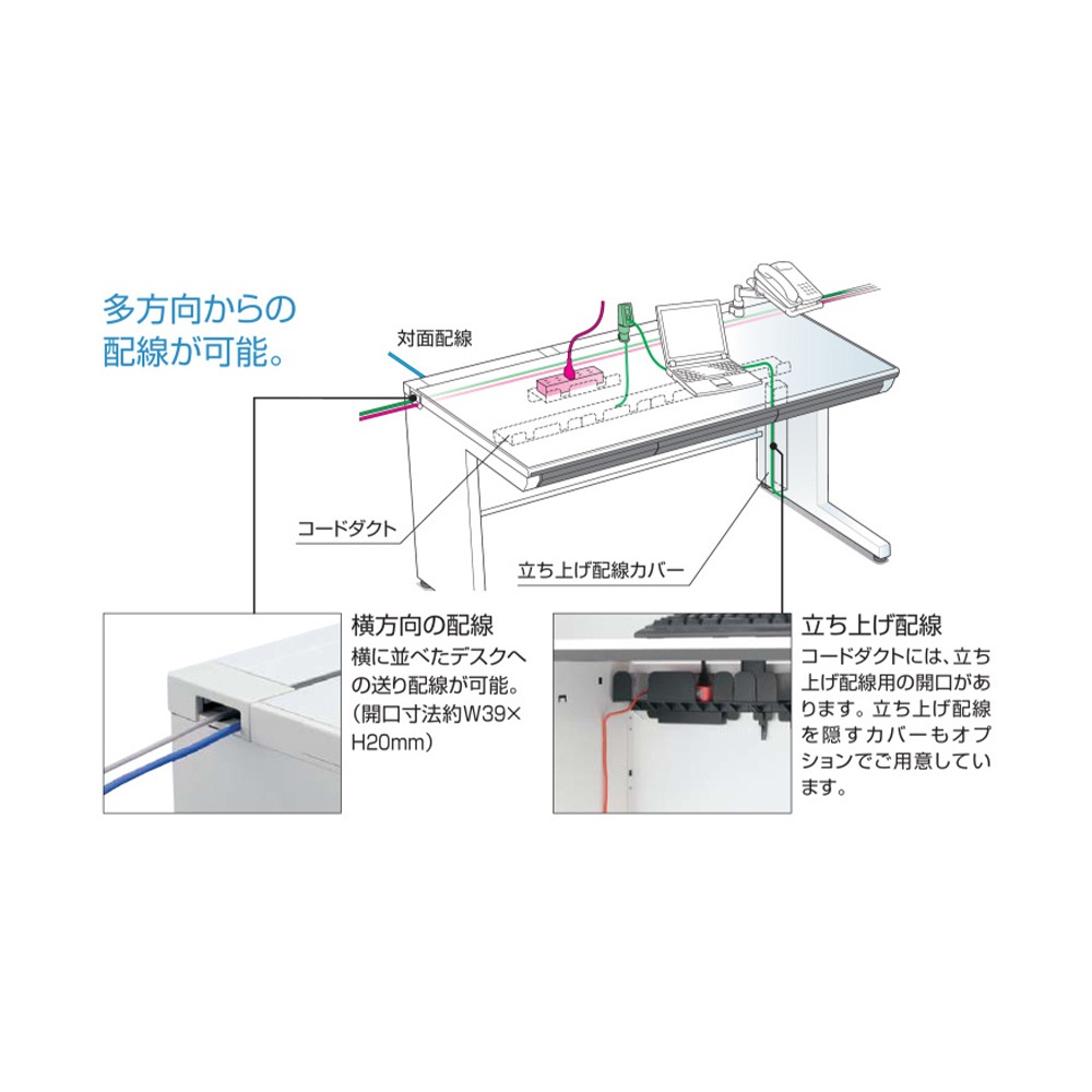 オフィスデスク コクヨ 引き出し付き 幅1300×奥行700mm 平机 SD