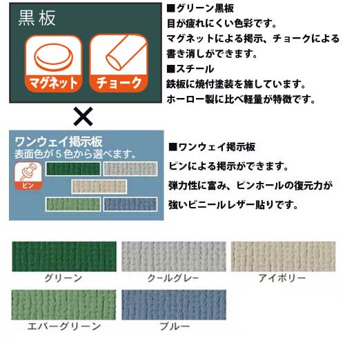 黒板 幅2700×高さ1215mm 脚付き スチール 掲示板 PTSK409（商品番号