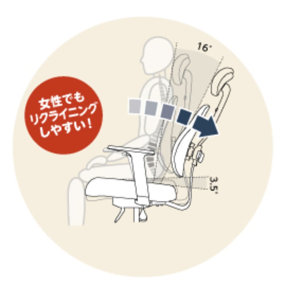 オフィスチェア デュオレスト DUOREST メッシュチェア ヘッドレスト
