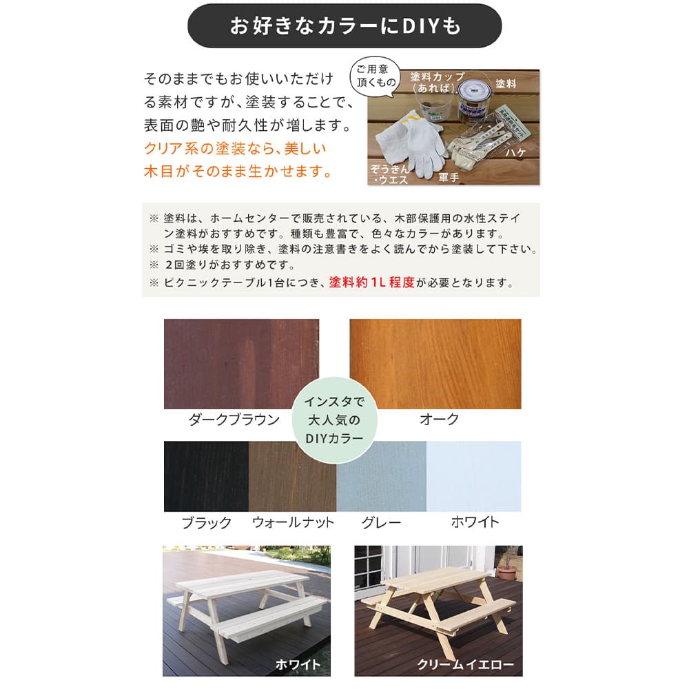 テーブルセット 幅1465×奥行1400×高さ720mm ピクニックテーブル