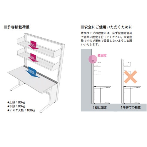 オフィスデスク US型 片面タイプ 幅1200×奥行780mm シェルフ付きデスク