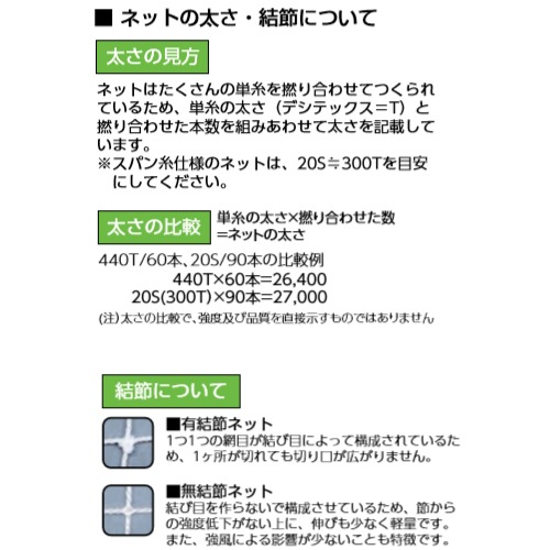 エコバトミントンネット 20／12 検定品 エバニュー公式オンライン