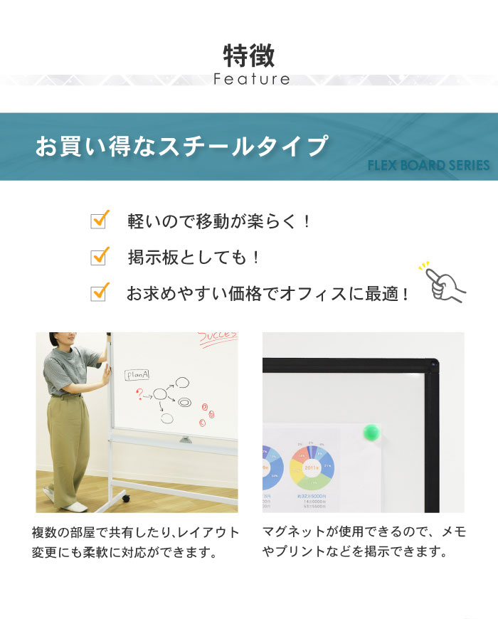 Rita様 ♡ 専用ページ No.49 ホワイトボードパーテーション 飛沫防止パーテーション 卓上