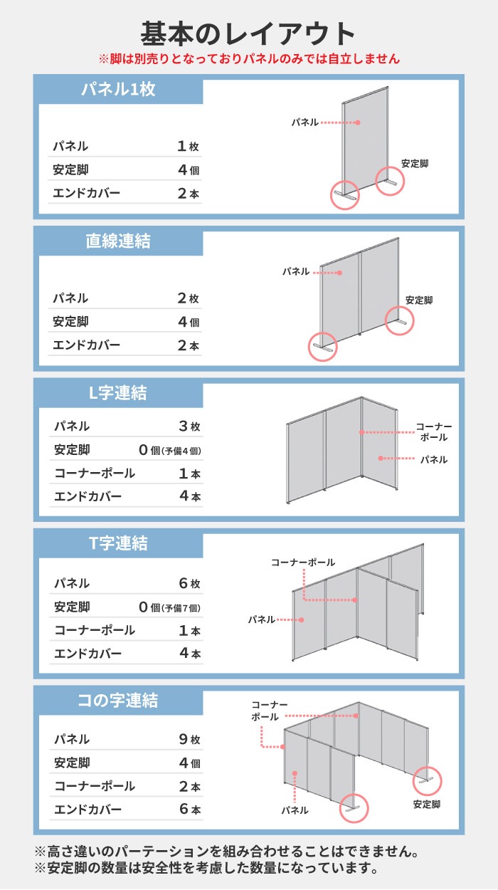 パーテーション ローパーティション 布張り 間仕切り 幅1200×高さ