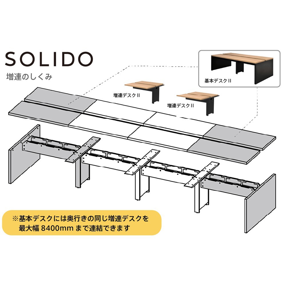 フリーアドレスデスク 幅2800×奥行1400mm オフィスデスク ワークデスク