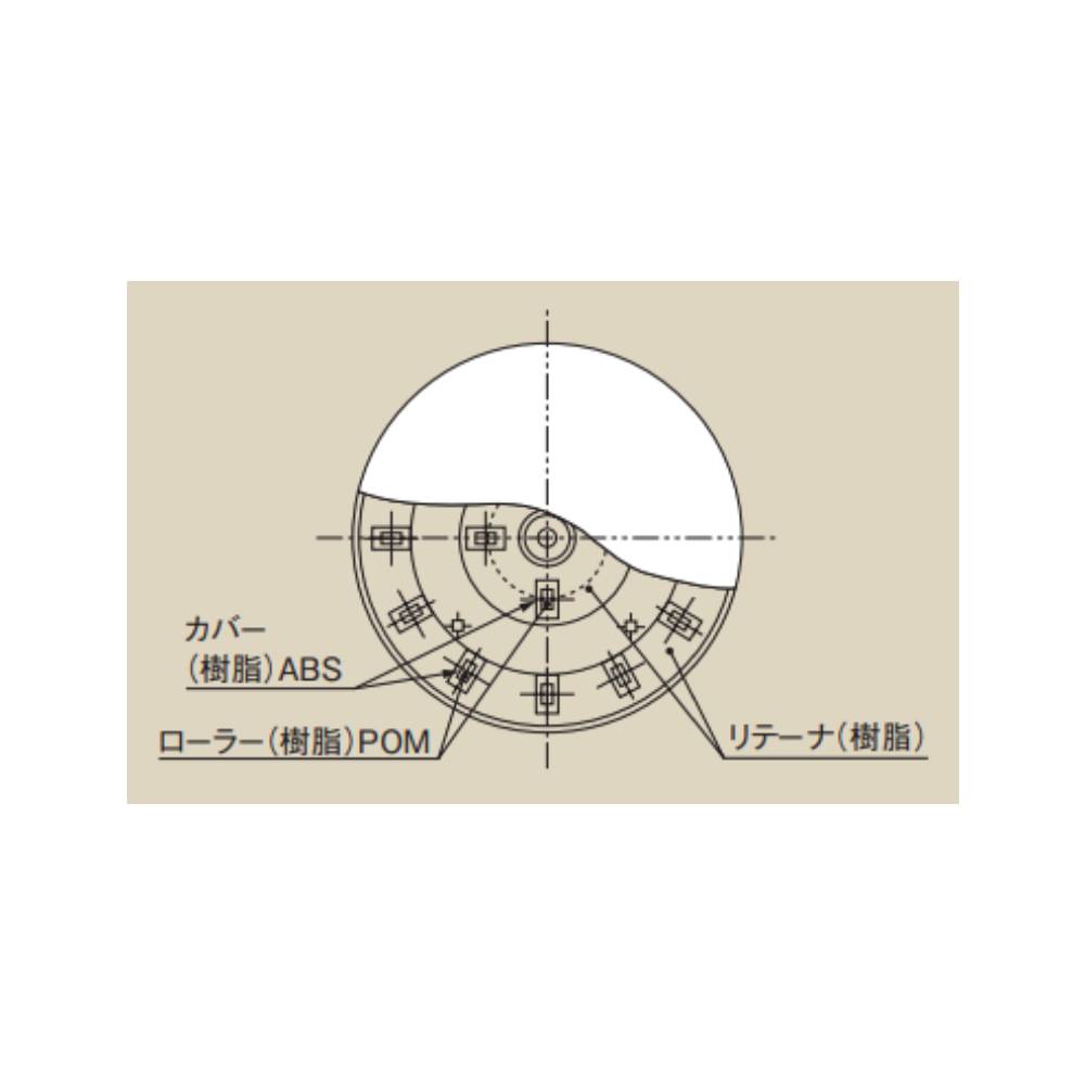 クルクル回転盤 サカエ 直径400mmタイプ 直径400×厚さ13mm スチール製