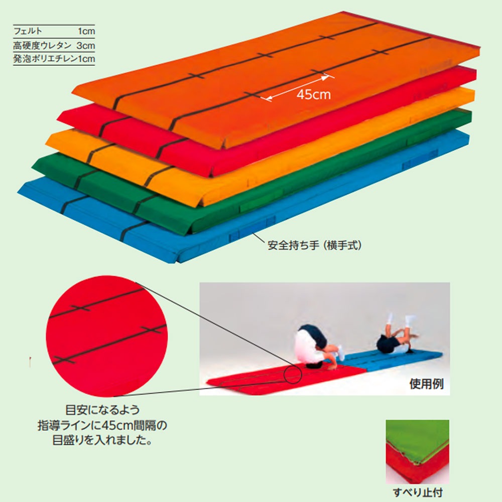 カラー体操マット エバニュー 幅90×長さ180×厚さ5cm 連結可能 ライン