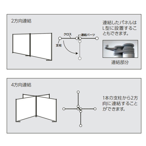 ライオン事務器 LION クロスパーティション 高さ1529mm インディゴ 