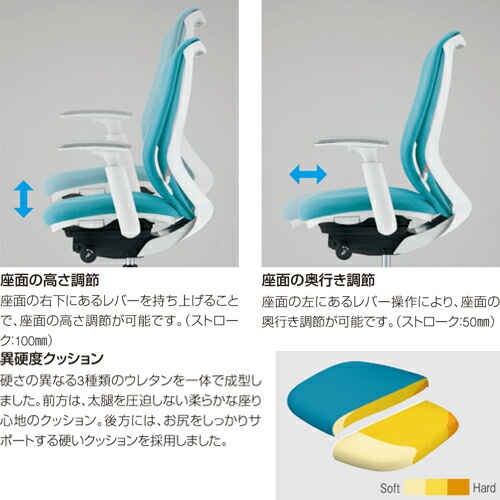 シルフィー チェア オカムラ オフィスチェア 岡村製作所 C644XR（商品