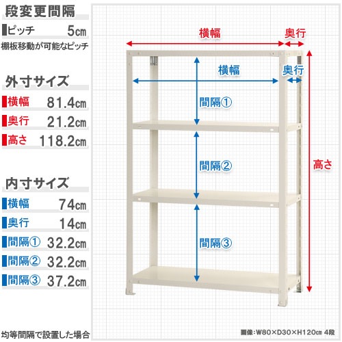 【地域限定送料込み】スチール　ラック　高さ143,5〜168cm 高さ調節可能 IRIS OHYAMA（アイリスオーヤマ） スチールラック キャスター付き 幅