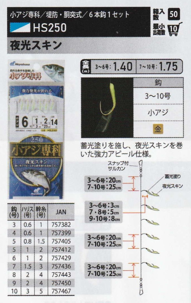 114円 最大99%オフ! 小アジ専科 夜光スキン HS-250 5号 114円 最大99%オフ! 小アジ専科 夜光スキン HS-250 5号