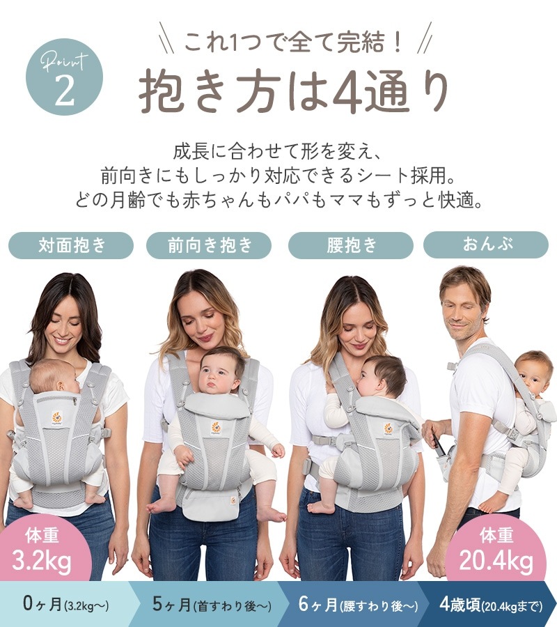 2ǯݾڡ Ergobaby OMNI Breeze  ֥꡼