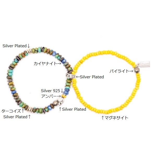GROOVY ���롼�ӡ�
