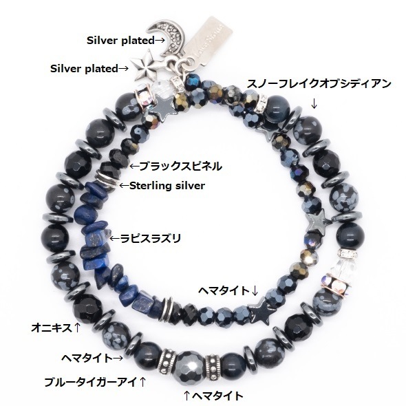 Black planet �֥�å��ץ�ͥå�