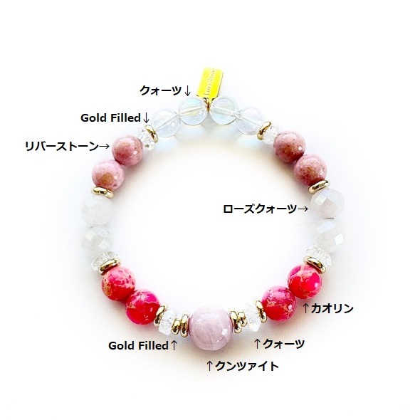 SAKURA ������