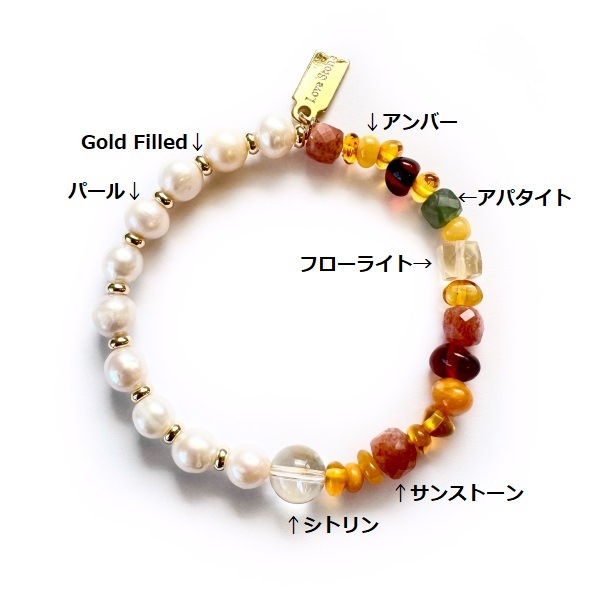 Marigold �ޥ꡼�������