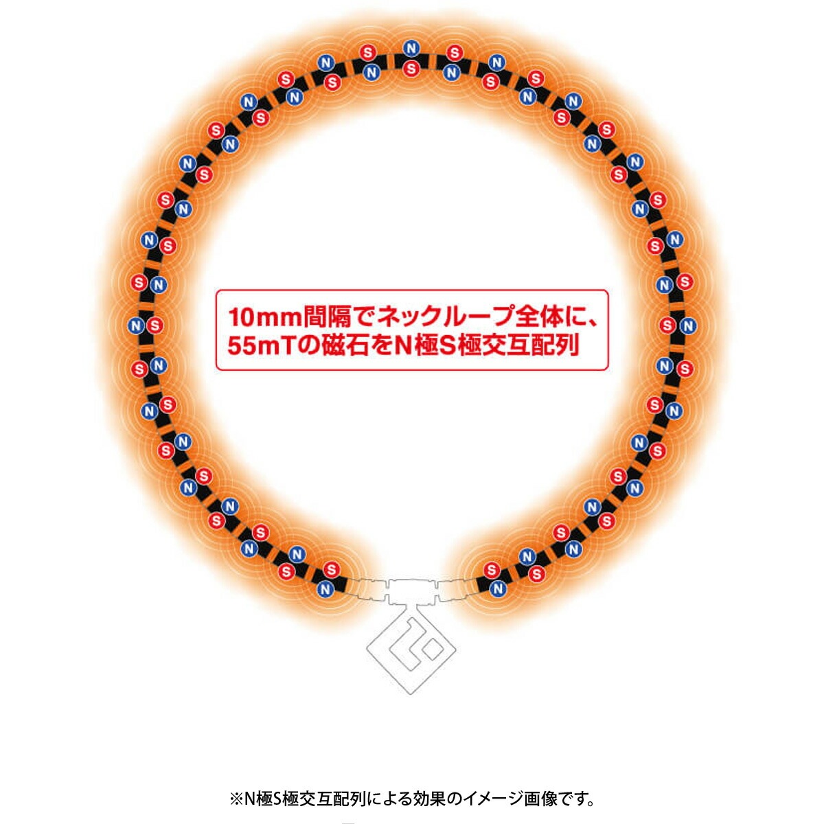 コラントッテ 磁気ネックレス メンズ レディース ゴルフ 肩こり