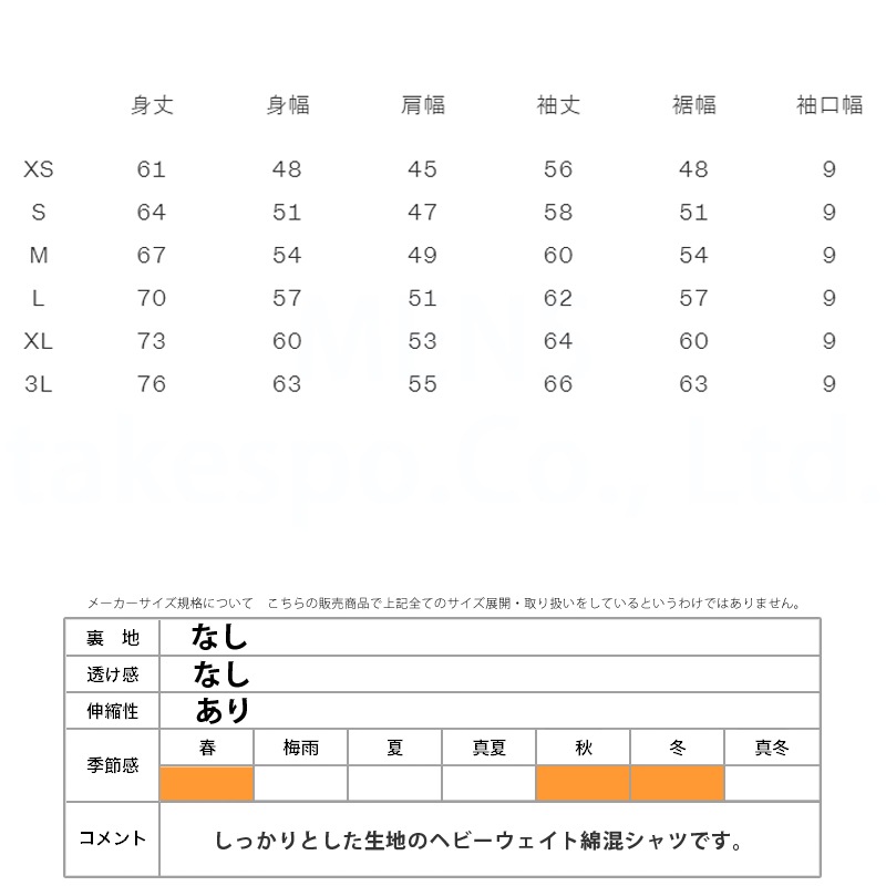 ヒラタ 様-34サイズ 裸族の頭 IDE＋SATA USB3.2 Gen1 (CRAISU3S6G2) SATA・IDE→USB3.0変換