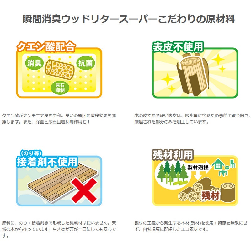 SANKO 瞬間消臭 ウッドリタースーパー 7L P71 | うさぎ専門店ラッキー