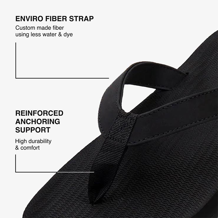 INDOSOLE ɥ  ӡ ȥ󥰥 Mens Flip Flops ESSNTLS BLK Ź