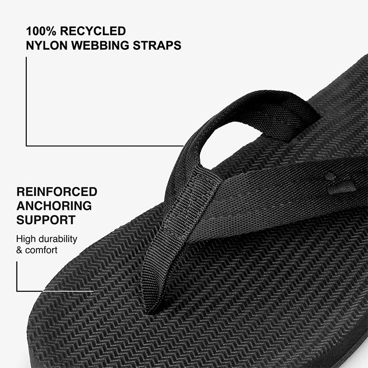 INDOSOLE ɥ  ӡ ȥ󥰥 Mens Easy Living Flip Flops BLK Ź