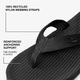 INDOSOLE ɥ  ӡ ȥ󥰥 Mens Easy Living Flip Flops BLK Ź