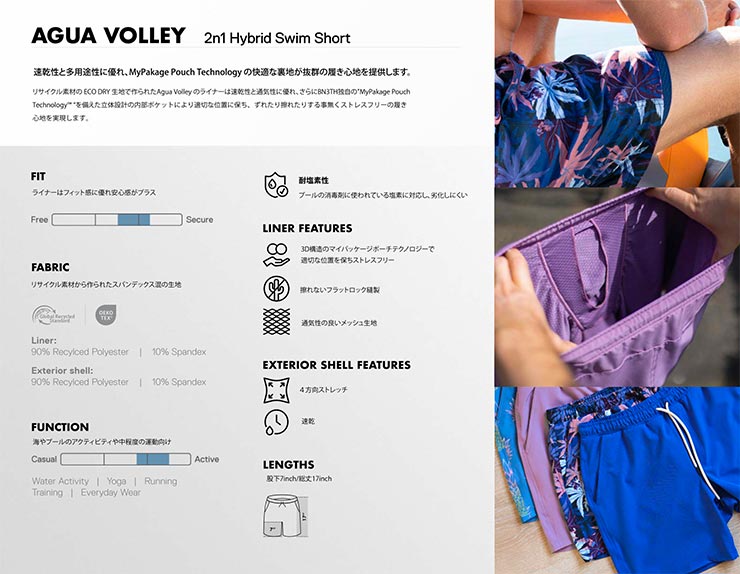 ������̵���ۥϥ��֥�åɥ��硼�� �ϡ��եѥ�� BN3TH �٥˥� AGUA VOLLEY 2N1 SHORT-7 /BLACK/BLACK