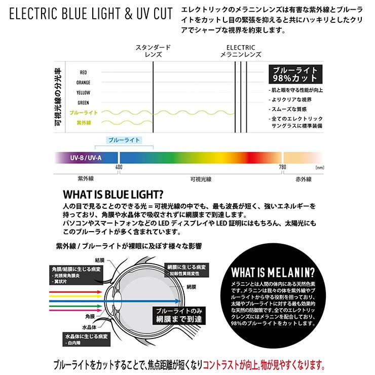 ELECTRIC ���쥯�ȥ�å� ���󥰥饹 ��� ��ǥ����� �и����󥰥饹 ���ݡ��ĥ��󥰥饹 �����ȥɥ����󥰥饹 STACKER TEAK GREEN POLAR PRO ��������Ź������