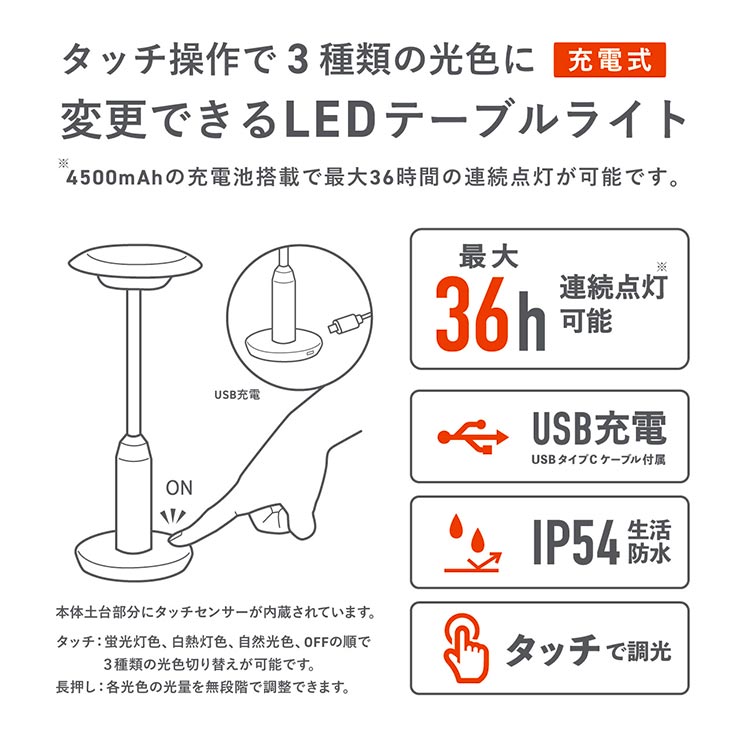 ������̵����LED�饤�� POST GENERAL �ݥ��ȥ����ͥ�� PORTABLE STREET LIGHT �ݡ����֥륹�ȥ꡼�ȥ饤�� 982460003