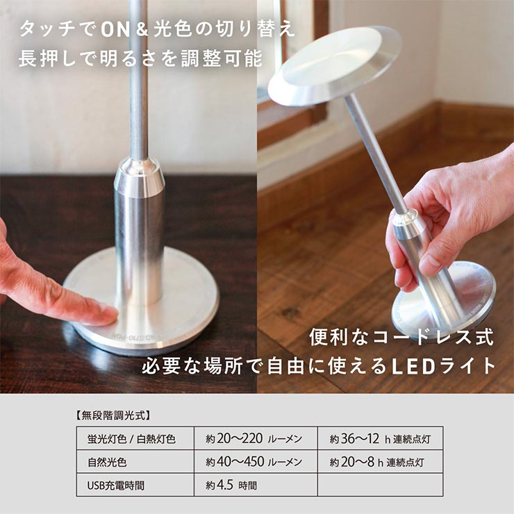 ������̵����LED�饤�� POST GENERAL �ݥ��ȥ����ͥ�� PORTABLE STREET LIGHT �ݡ����֥륹�ȥ꡼�ȥ饤�� 982460003