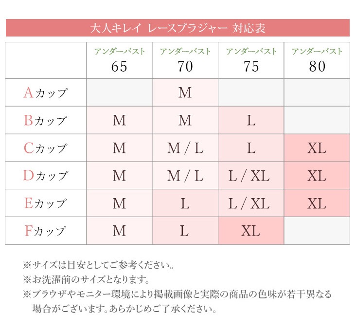 内側シルク レースブラジャー シルク肌着 紫外線カット リピーター続出 大人気 高評価 UVカット ノンワイヤー 登山 三角ブラ ブラレット シルクブラ トライアングルブラ M L XL 黒 白 グレー ピンク  下着 ランジェリー  保湿 天然素材 ノンアイロン 大きいサイズ 美肌 防臭 京都 春夏 涼しい