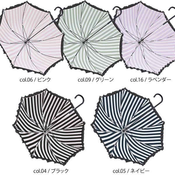 �ޥ�� | �ѥ���������ǥ��������������ѡ�UV���å�