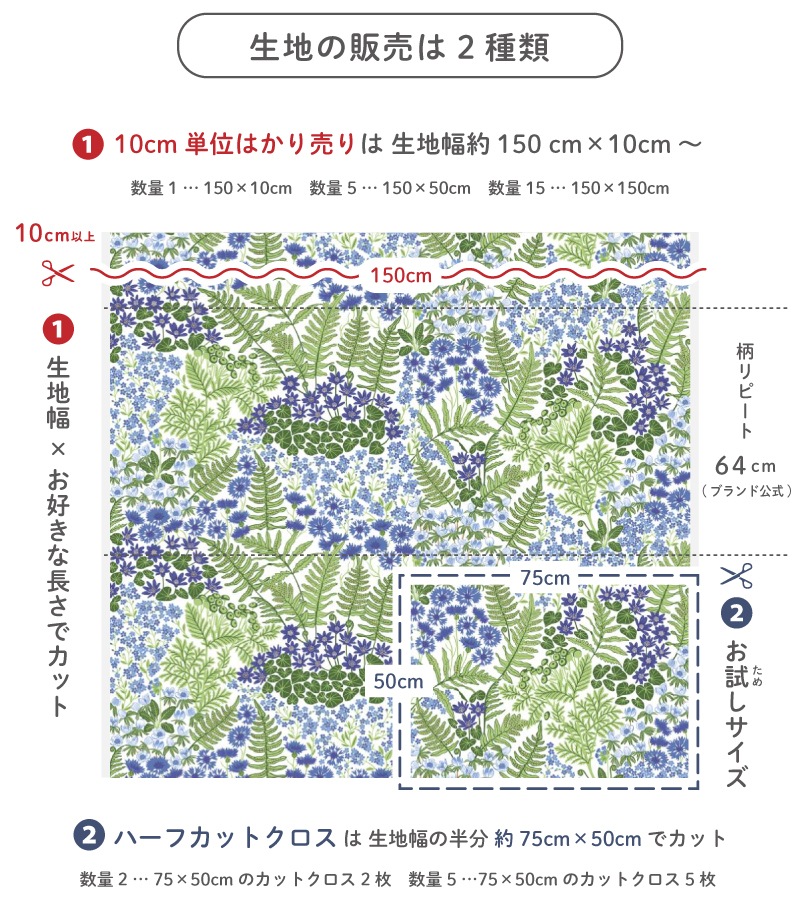 �����ϡۥ���ӥåɥ��󥺡��ƥ��������롿ARVIDSSONS TEXTIL Bl��� Blom �֥��� �֥��� ��2����