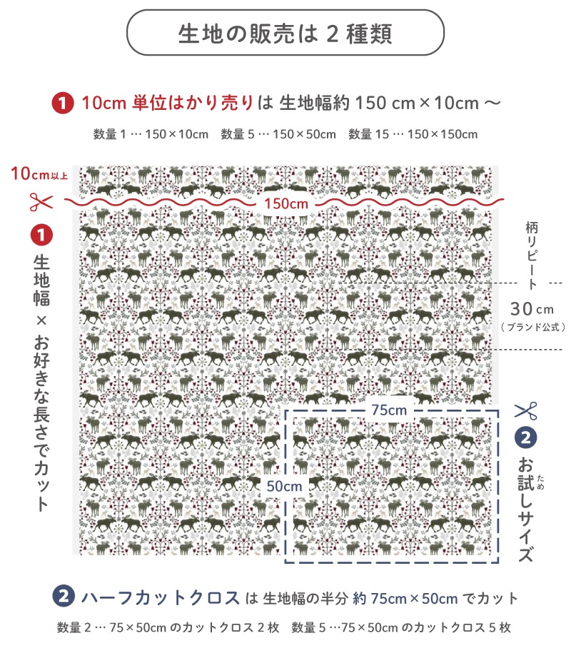 �����ϡۥ���ӥåɥ��󥺡��ƥ��������롿ARVIDSSONS TEXTIL Skogens Konung ���β��� ��2����