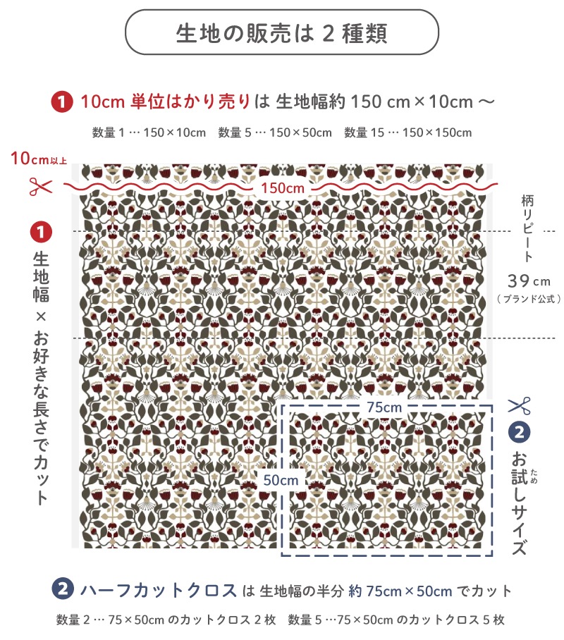 �����ϡۥ���ӥåɥ��󥺡��ƥ��������롿ARVIDSSONS TEXTIL Blomstersnar  �֥��ॹ�������ʡ� �֤��Фߢ�