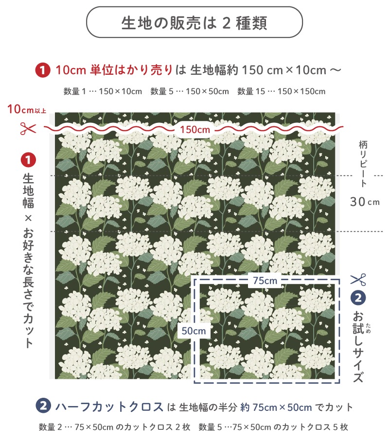 �����ϡۥ���ӥåɥ��󥺡��ƥ��������롿ARVIDSSONS TEXTIL Hortensia �ۥ�ƥ󥷥� ����������