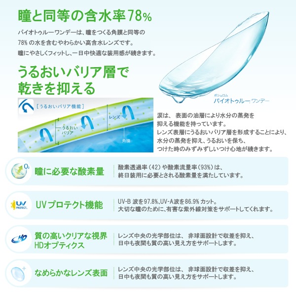 ������̵���� �ܥ������ �Х����ȥ��롼���ǡ� 1Ȣ 90������ Bio true 1day 1���Ȥ��Τ� ���󥿥��ȥ��