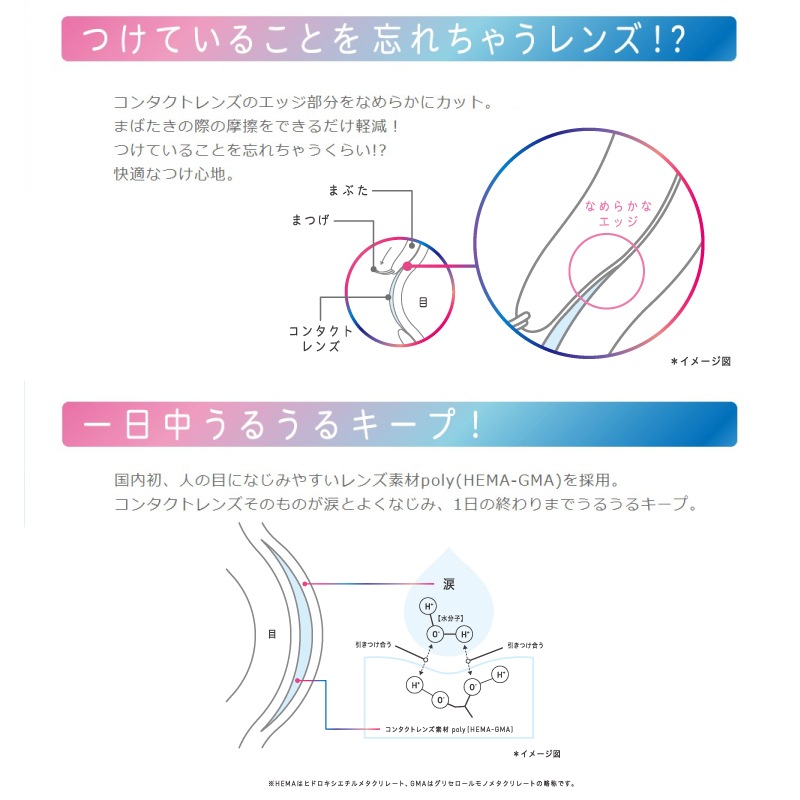������̵���ۡںǰ�ĩ���桪�ۥ�˥��� ���ǡ��ޥ��å� 1Ȣ/1���Ȥ��Τƥ��󥿥��ȥ��1day magic Menicon Flat Pack