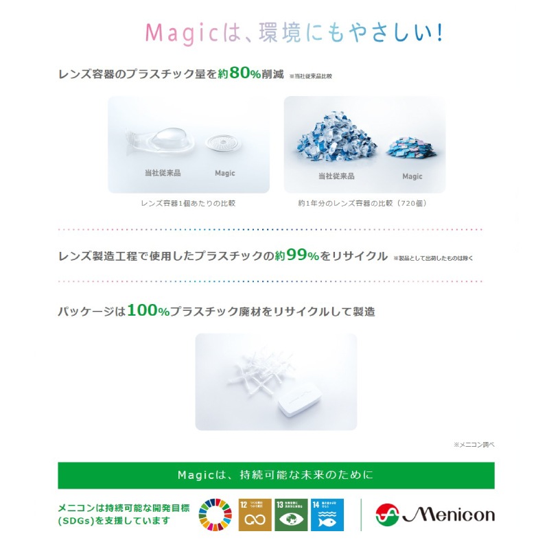 ������̵���ۡںǰ�ĩ���桪�ۥ�˥��� ���ǡ��ޥ��å� 4Ȣ/1���Ȥ��Τƥ��󥿥��ȥ��1day magic Menicon Flat Pack