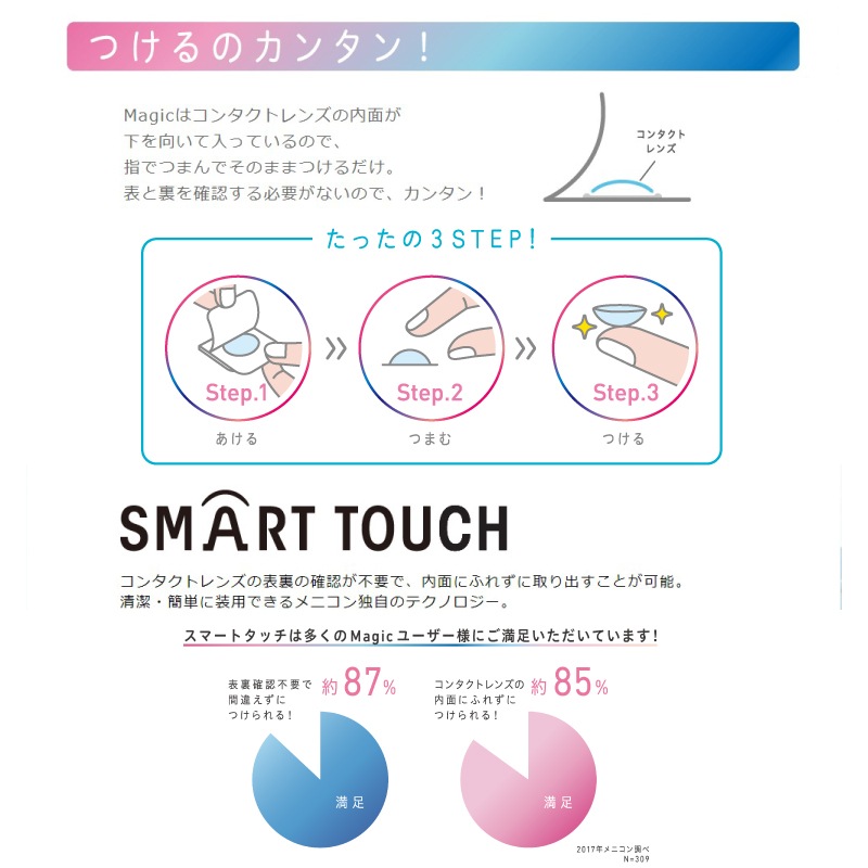 ������̵���ۡںǰ�ĩ���桪�ۥ�˥��� ���ǡ��ޥ��å�90�� 4Ȣ/1���Ȥ��Τƥ��󥿥��ȥ��1day magic Menicon Flat Pack